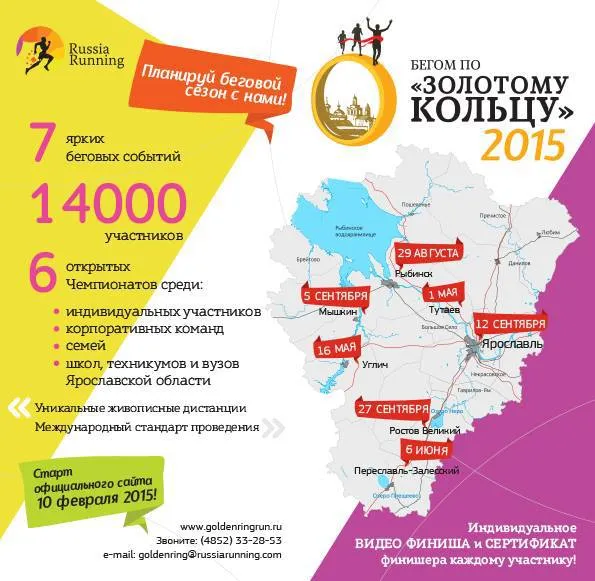 Трасса Ярославского полумарафона получила международный сертификат