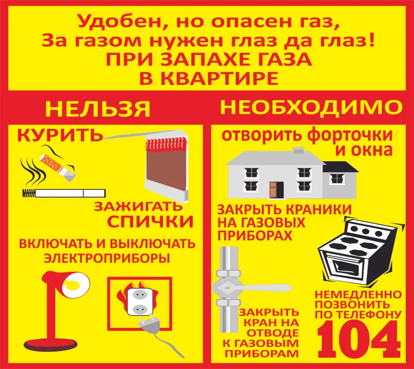 В гибели четырех жителей Ярославля, возможно, виновата газовая служба