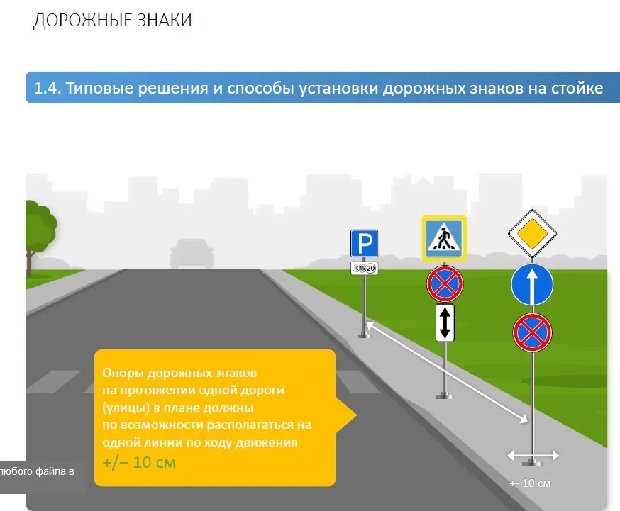 Улицы трех городов области разметят под платную парковку
