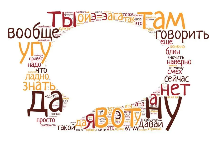 Карта слов русского языка