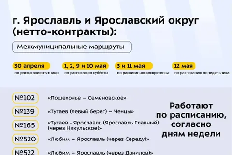 В Ярославской области скорректируют работу общественного транспорта