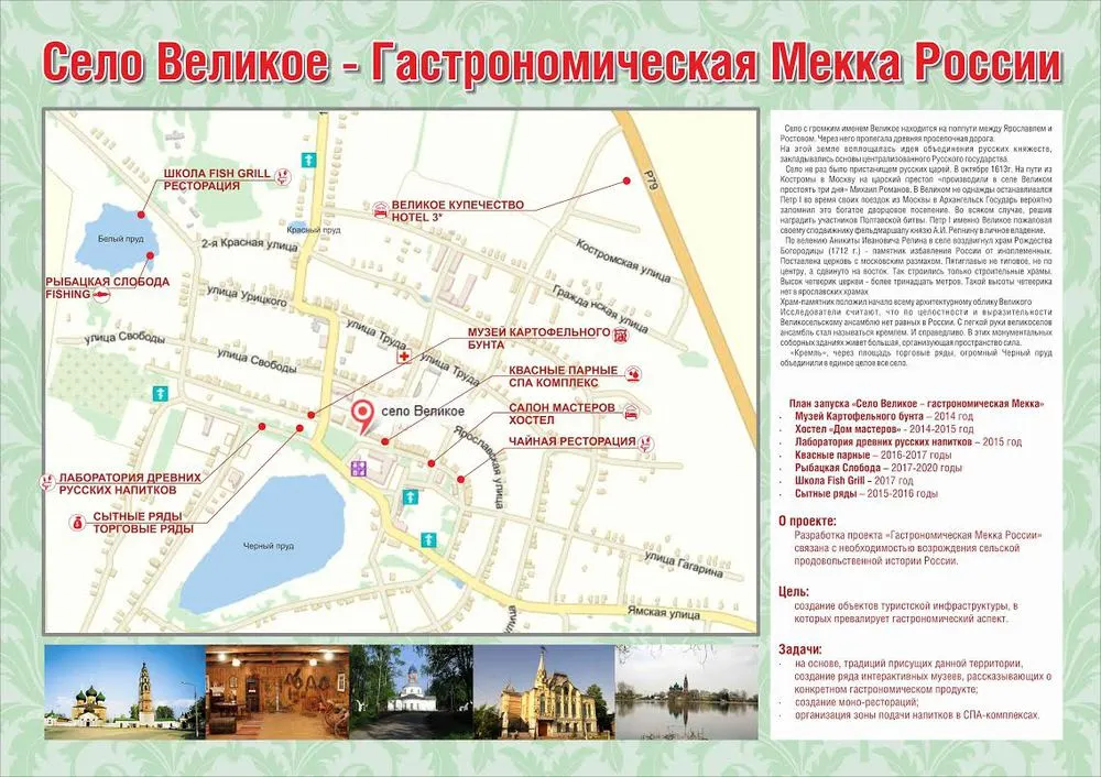 Туризм: координация в действии