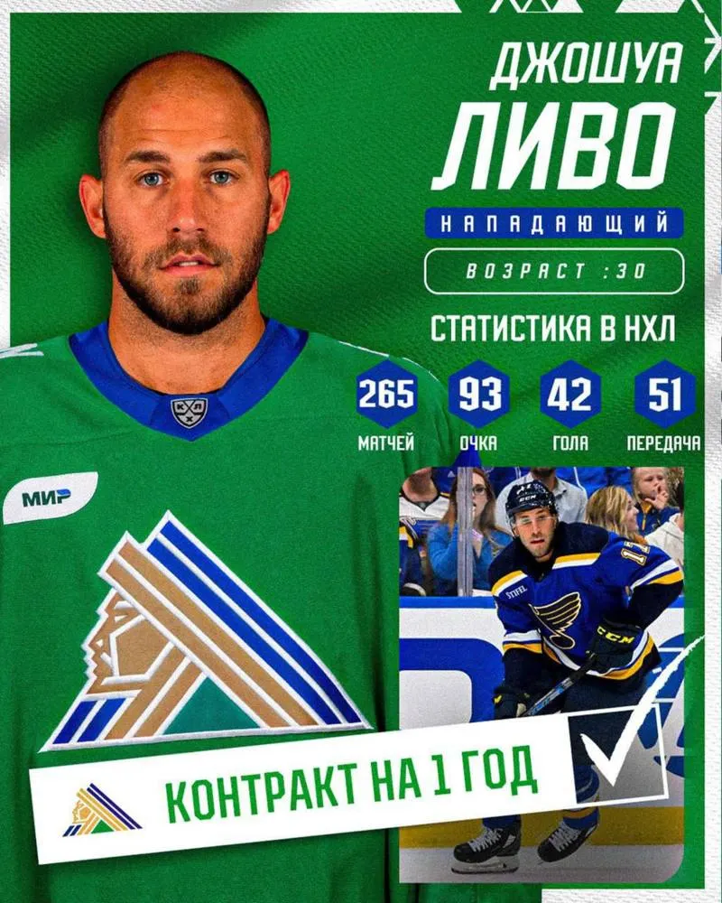 Джошуа Ливо проехал мимо ярославского «Локомотива»