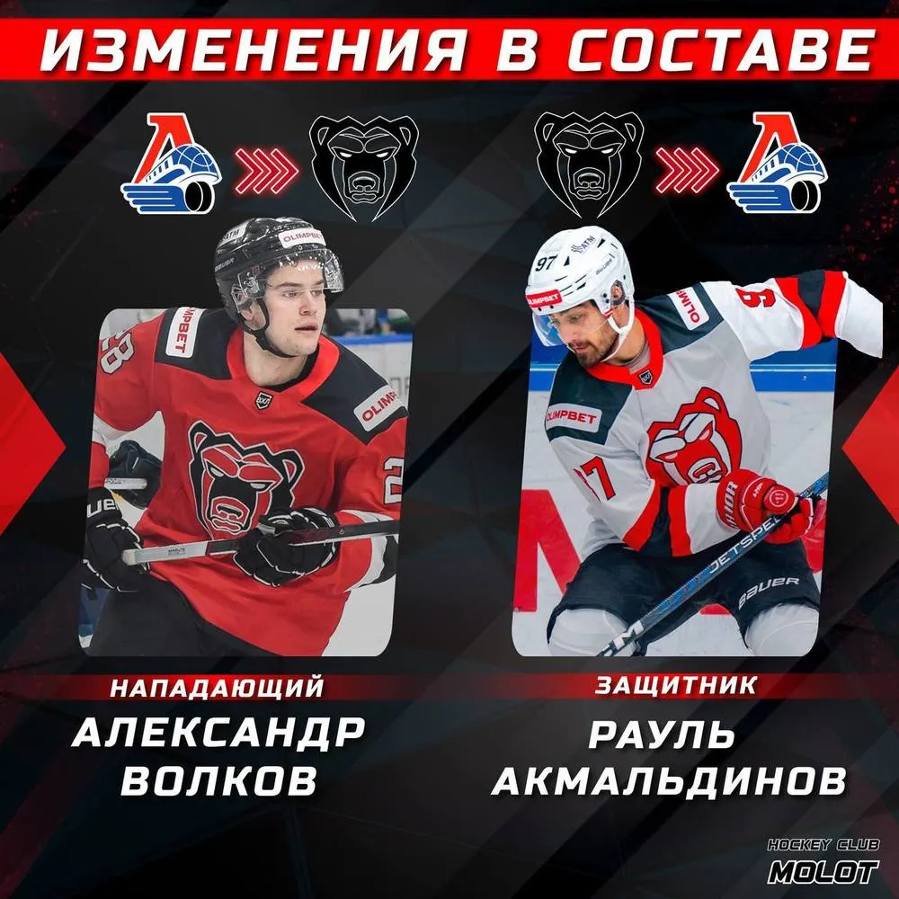 Ярославский «Локомотив» вернул защитника из фарм-клуба
