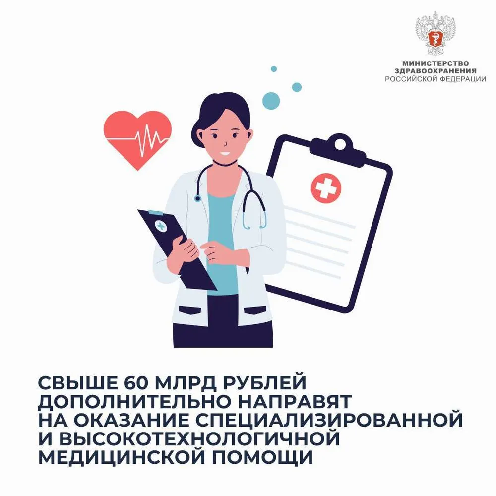 Ярославцы получили высокотехнологичную медпомощь в федеральных клиниках