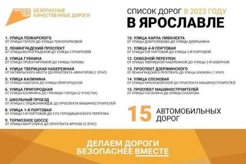 В Ярославле по нацпроекту дополнительно отремонтируют 10 дорог