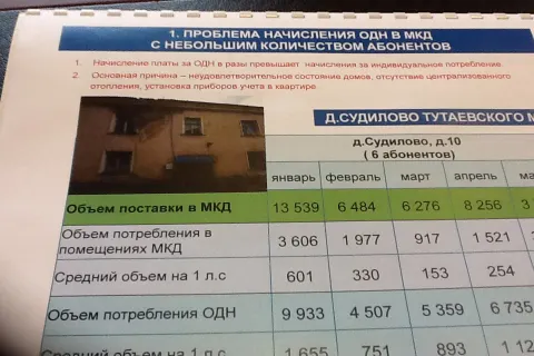 Управляющий директор ОАО «ЯСК»: «Давайте жить дружно!»