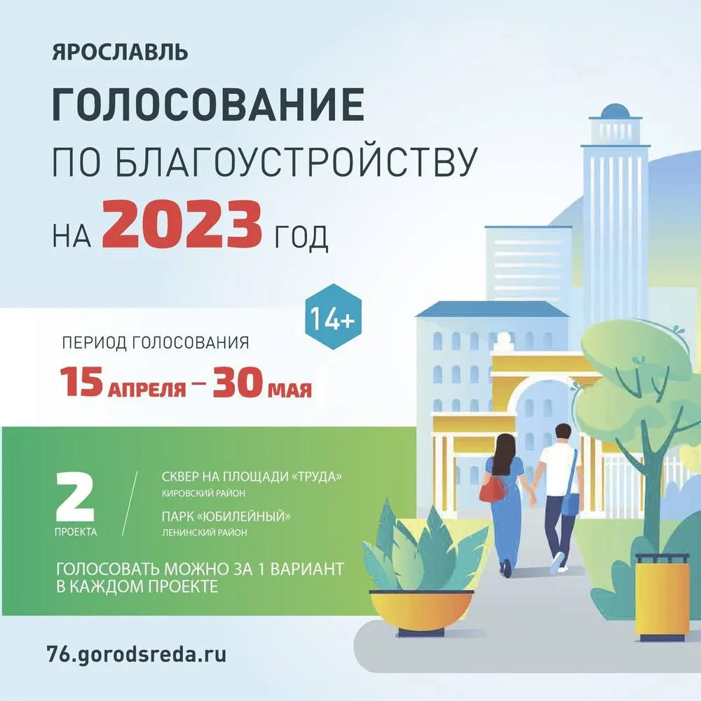 Ярославцам предлагают выбрать проекты благоустройства площади Труда и парка «Юбилейный»