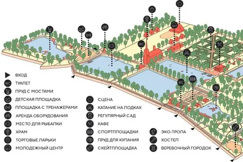 Выпускница-архитектор представила проект реставрации Петропавловского парка в Ярославле