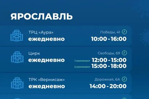 В Ярославле обнародовали график работы пунктов вакцинации в нерабочие дни