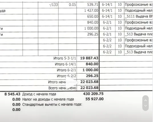 Ярославцы разоблачили жалующегося на низкую зарплату рентгенолога
