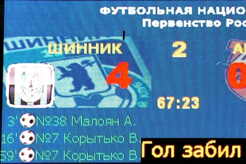 Футбольный клуб Ярославля «Шинник» разгромил тульский «Арсенал». Фоторепортаж