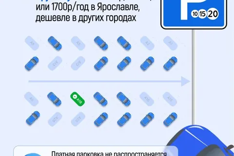 Платные парковки в Ярославле заработают в декабре