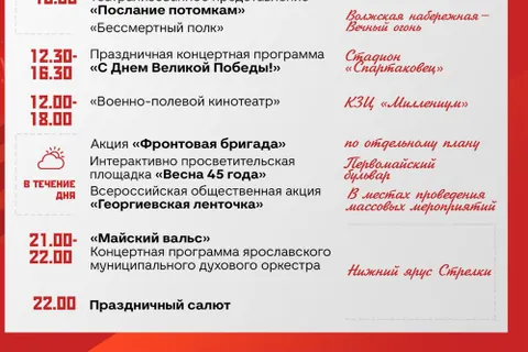 День Победы Ярославль отметит парадом, концертами и салютом
