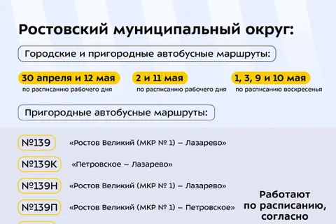 В Ярославской области скорректируют работу общественного транспорта