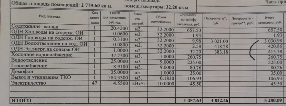 Вернули, чтобы забрать: ярославцам пересчитали ОДН по требованию прокуратуры