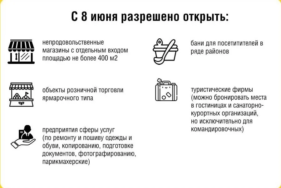 В Ярославле открывают непродовольственные магазины и разрешают ярмарки